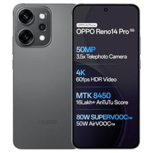 OPPO Reno14Pro-News, Specifications, Price and offers