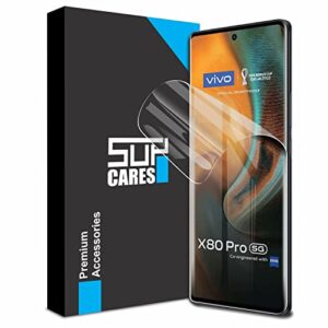 SupCares TPU-News, Specifications, Price and offers