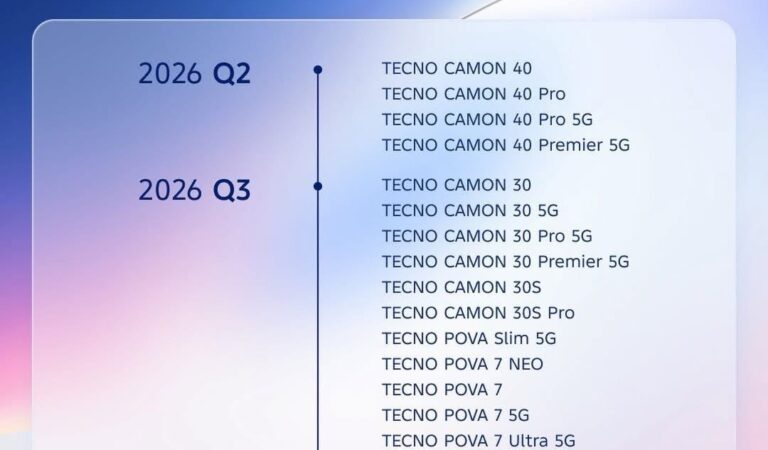 TECNO HiOS 16 Rollout Timeline Revealed: CAMON, POVA and Phantom Series to Receive Update in 2026