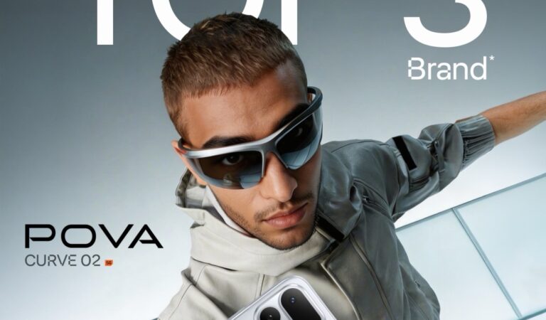 TECNO Breaks into Top 3 in ₹25K–₹30K Segment in India, Thanks to POVA Curve 2 5G